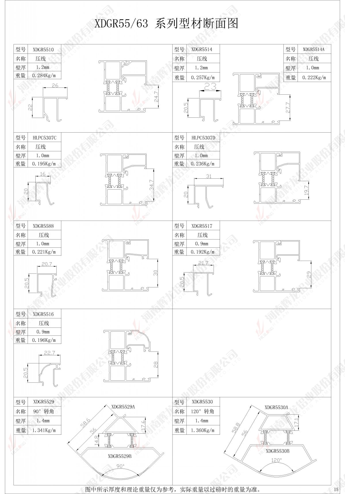 XDGR55/63系列型材断面图