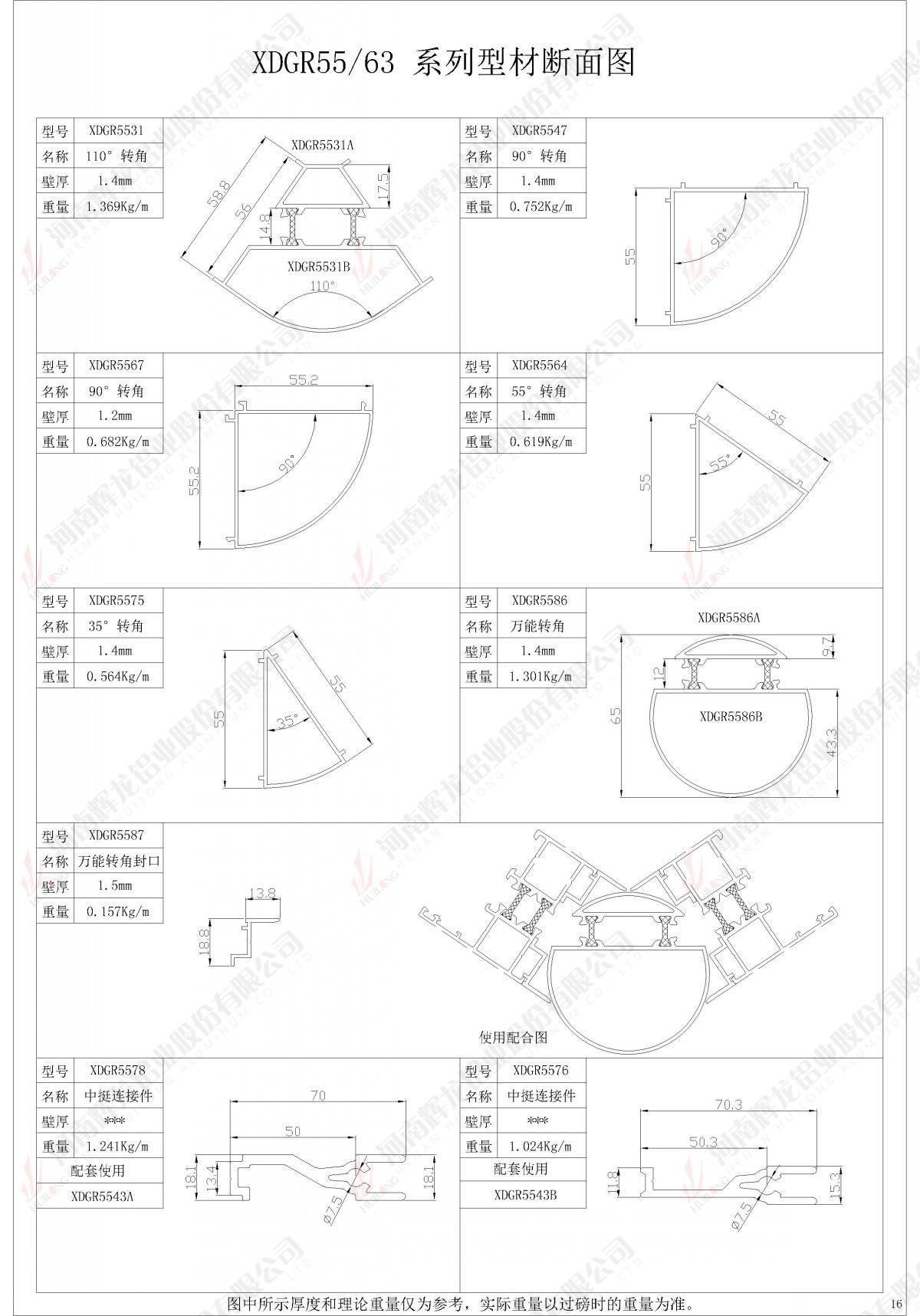 XDGR55/63系列型材断面图