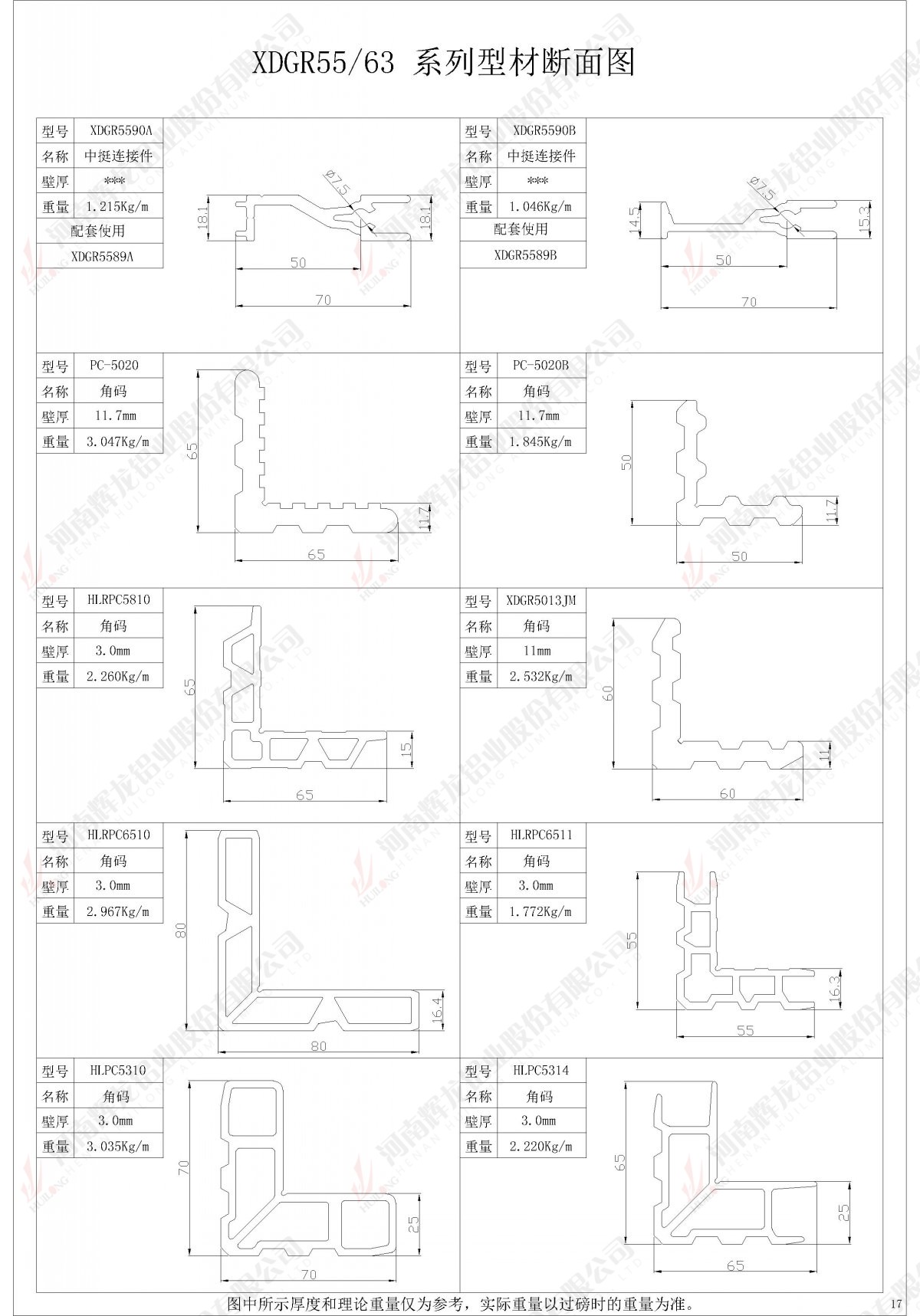 XDGR55/63系列型材断面图