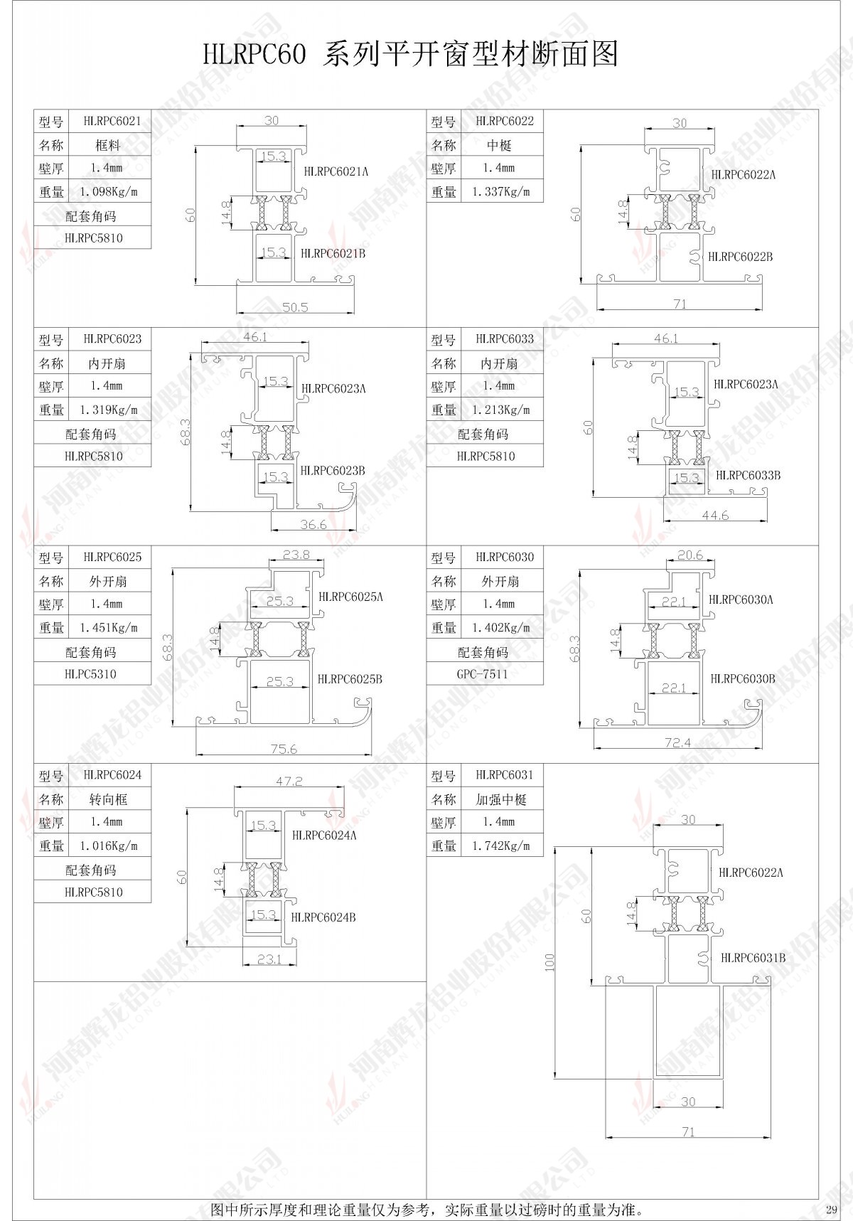 HLRPC60系列平开窗型材断面图