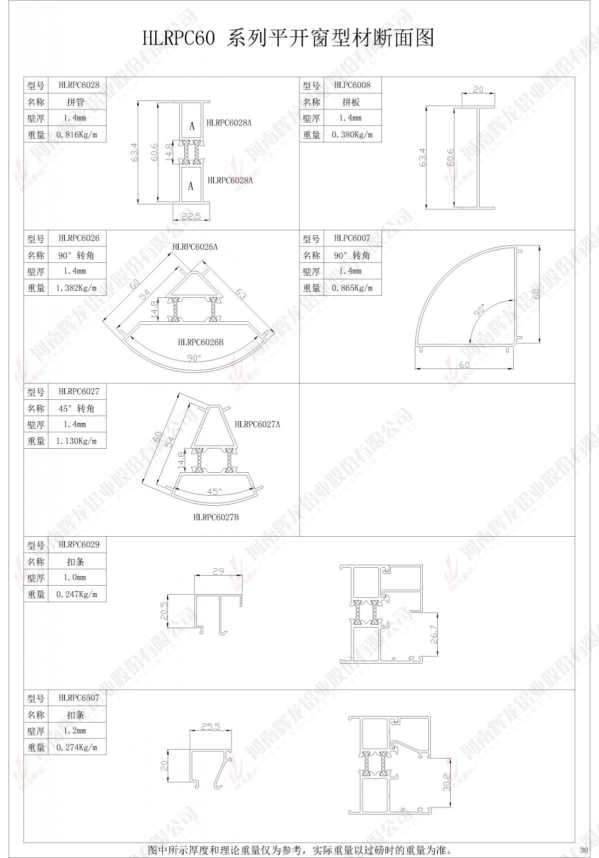 HLRPC60系列平开窗型材断面图