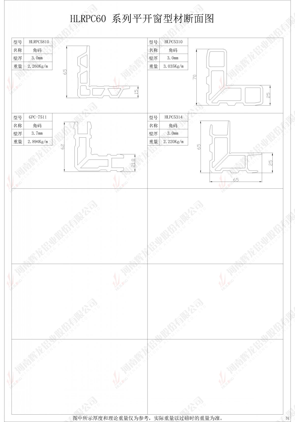 HLRPC60系列平开窗型材断面图